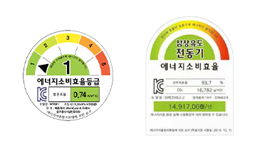 원더 모터스, 한국 IE3 에너지 효율 인증 획득